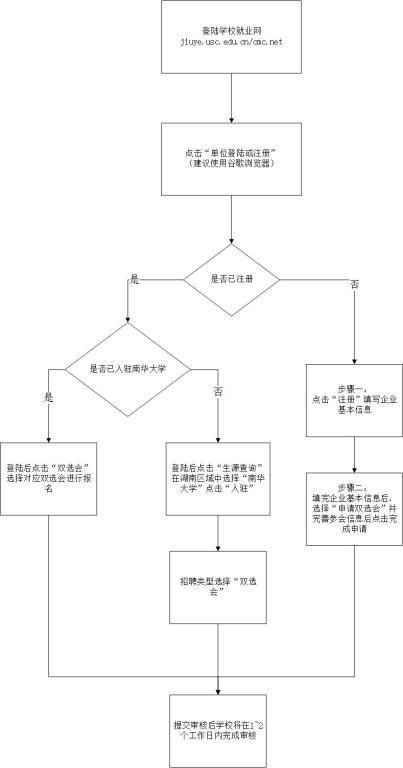 WilliamHill官网2017年招聘会.jpg